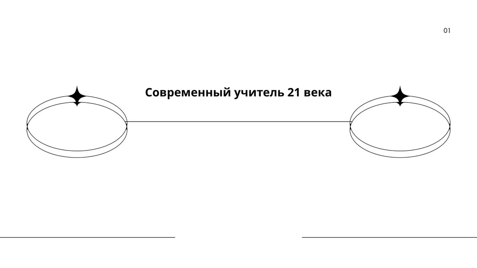 Инновационные методы преподавания