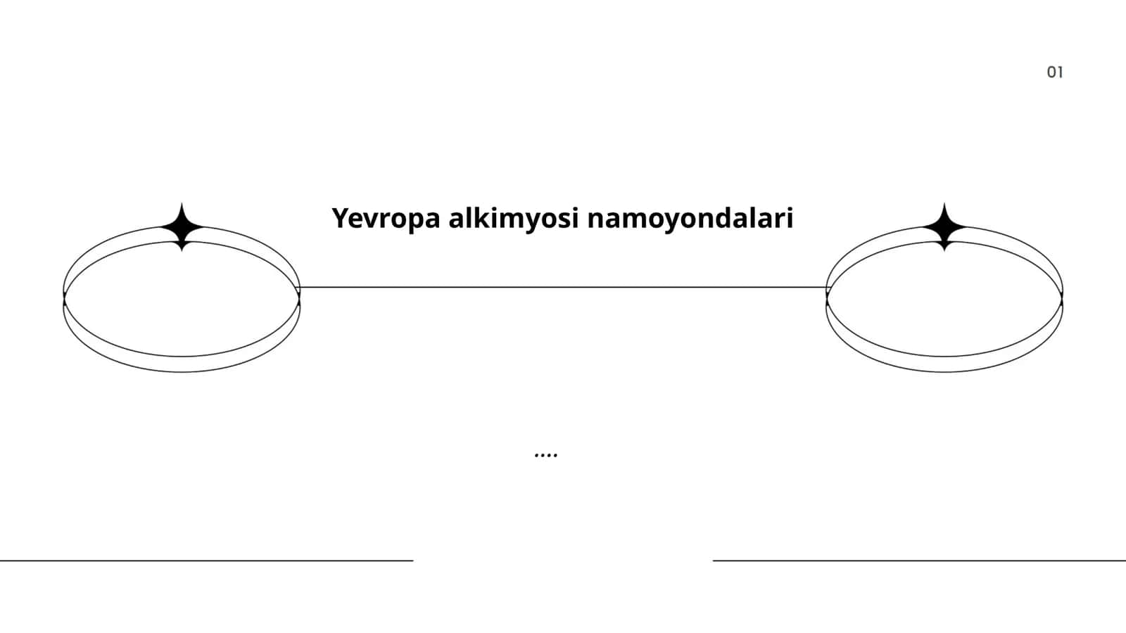 Yevropa alkimyosi namoyondalari