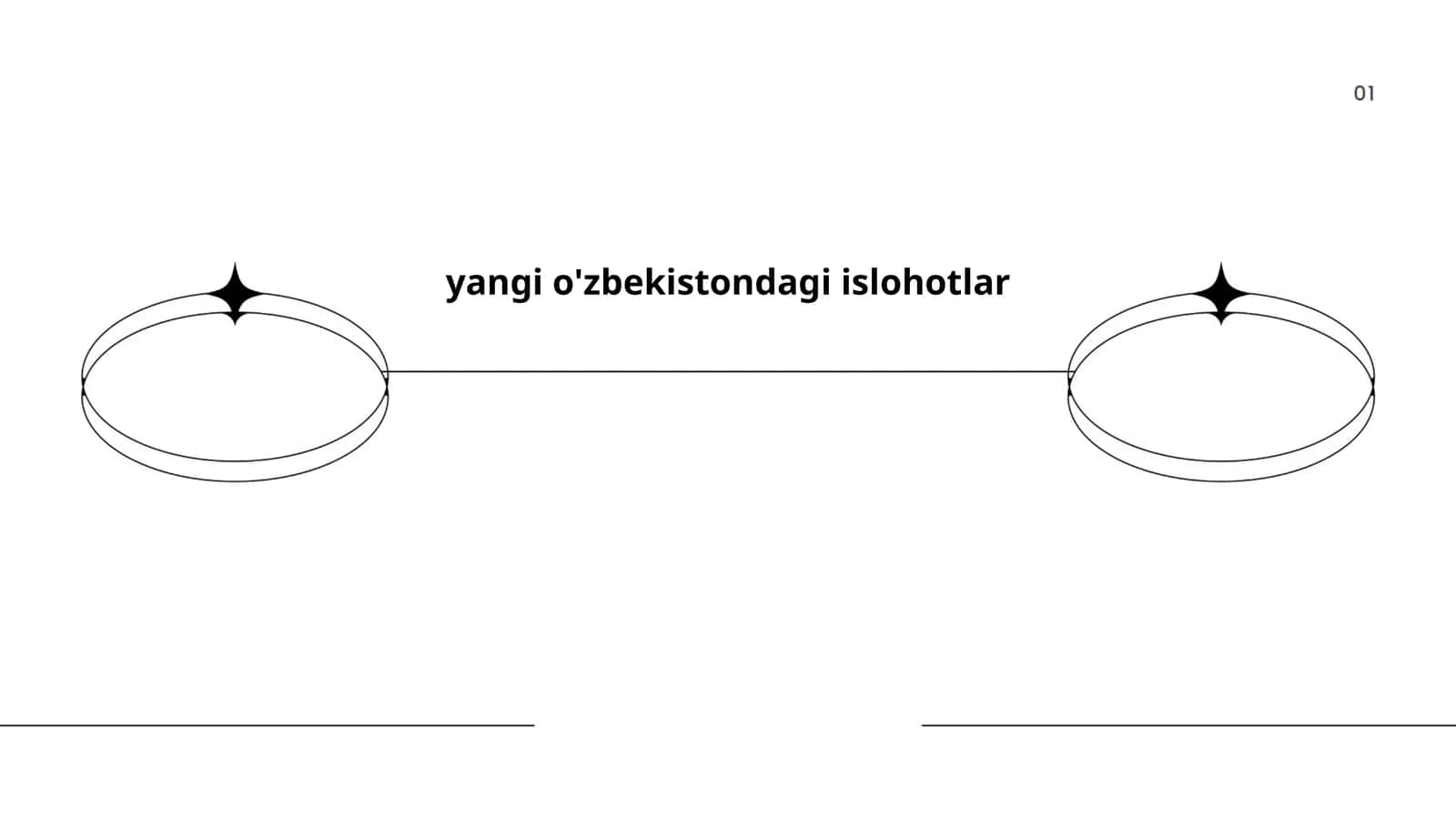 Yangi O'zbekistonning siyosiy islohotlari