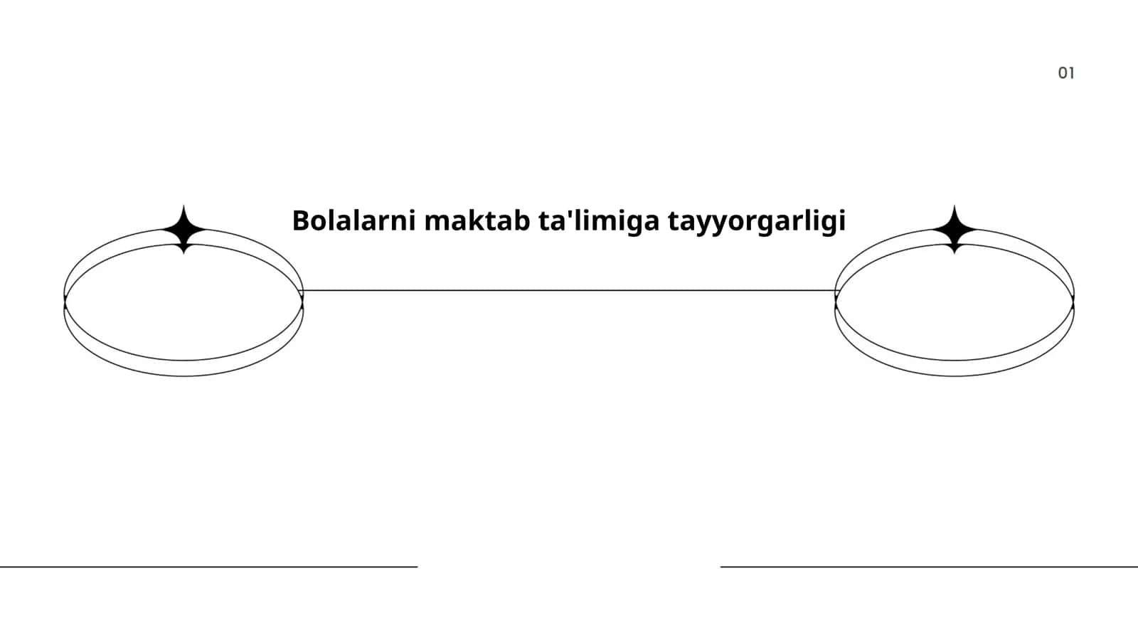 Bolalarni maktab ta'limiga tayyorgarligi