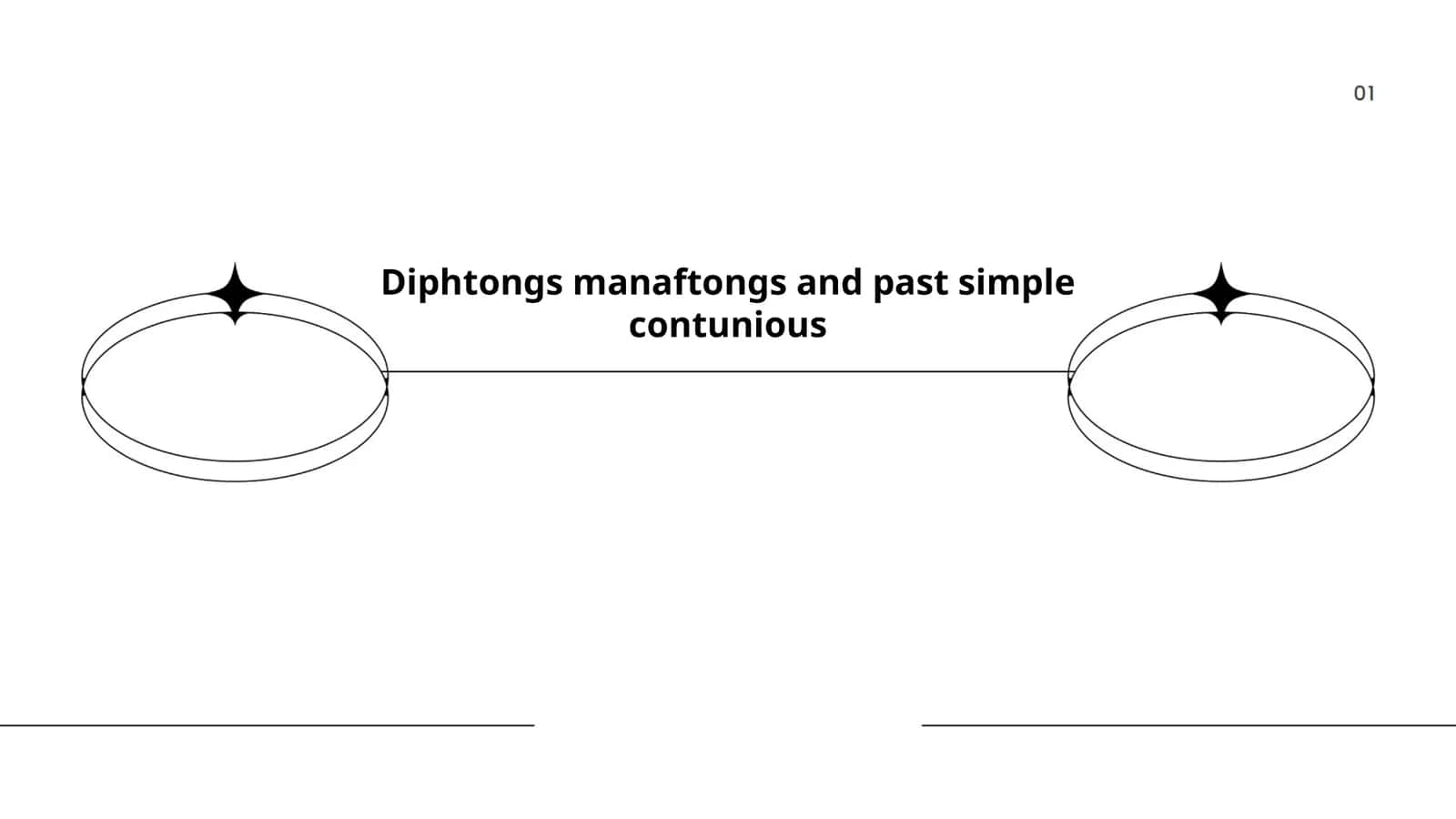 Definition and Examples of Diphthongs