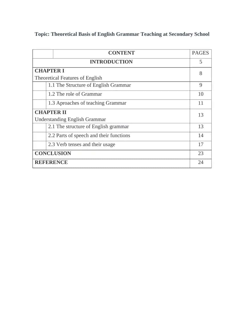 Theoretical Basis of English Grammar Teaching at Secondary School