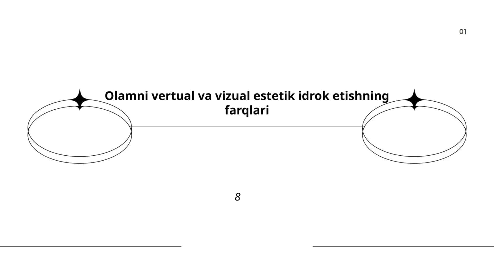 Olamni virtual va vizual estetik idrok etishning farqlari