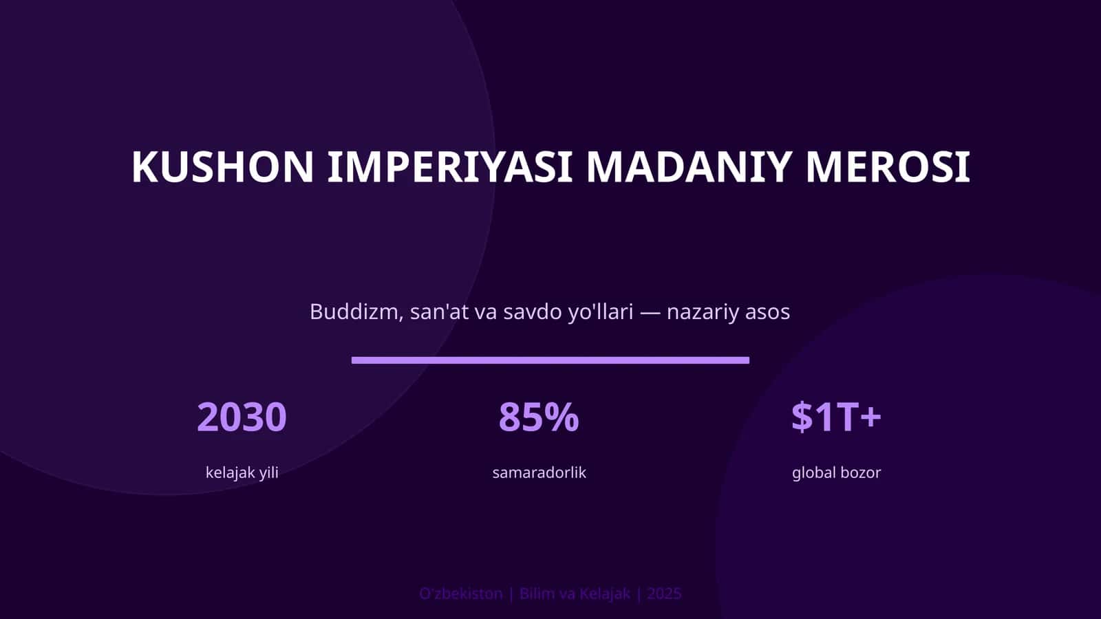 KUSHON IMPERIYASI MADANIY MEROSI