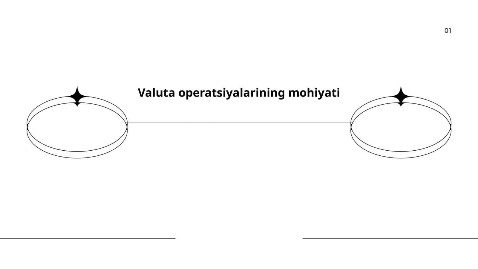 Valuta operatsiyalarining mohiyati