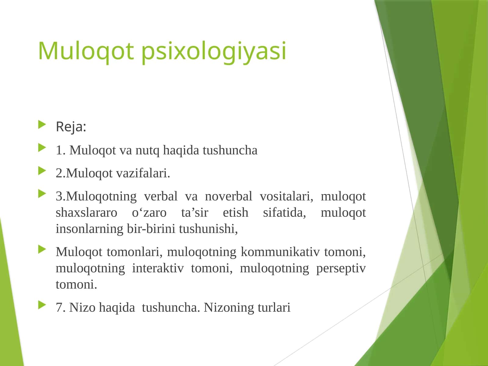 Muloqot psixologiyasi