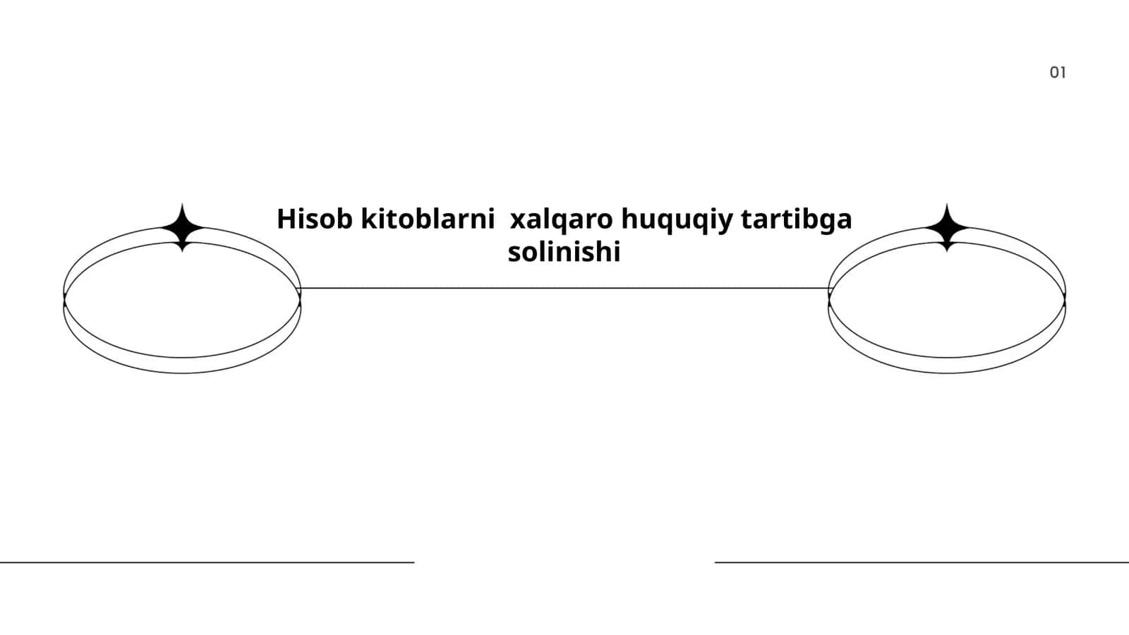 Hisob kitoblarni xalqaro huquqiy tartibga solinishi