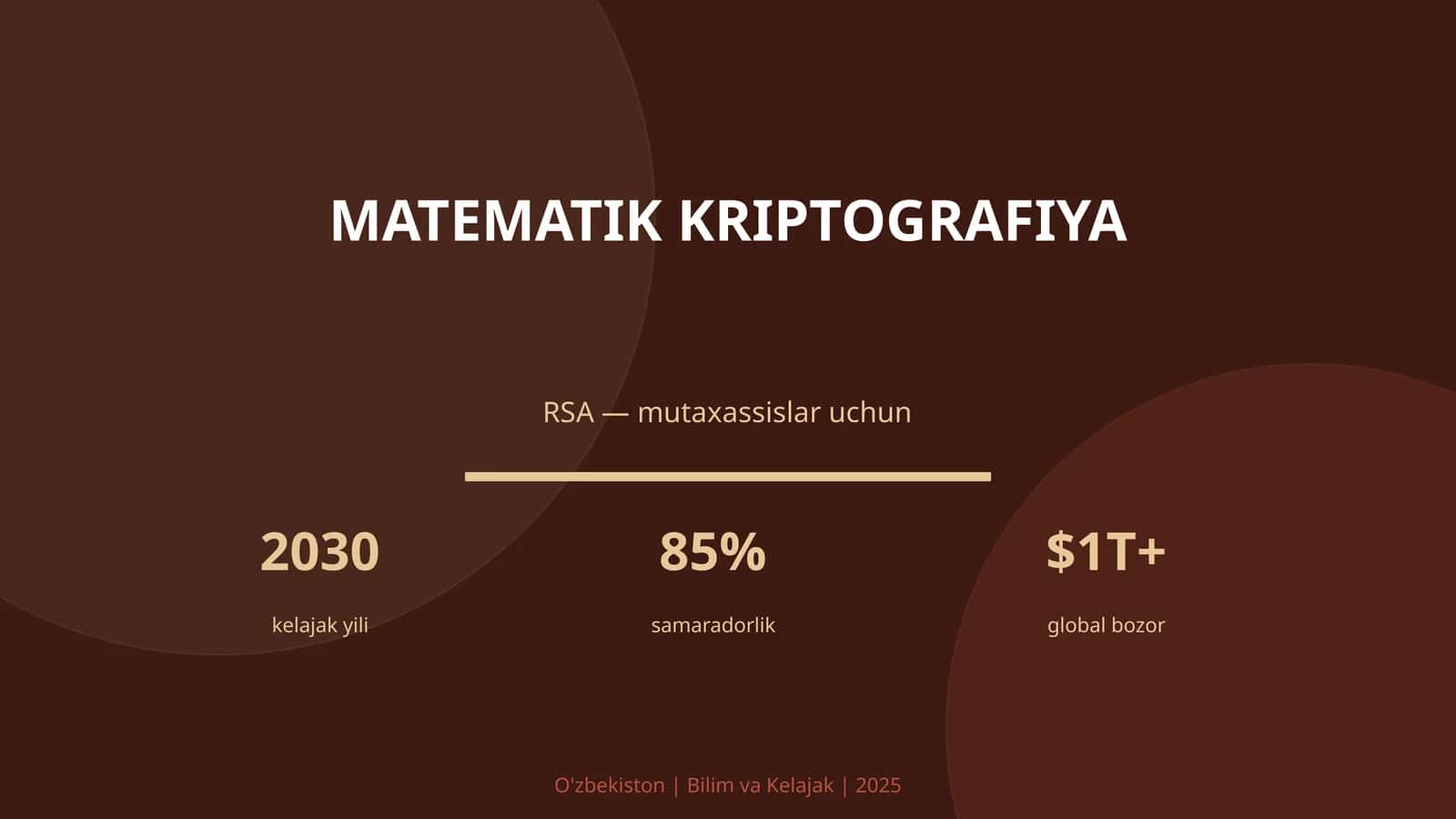 Matematik kriptografiya