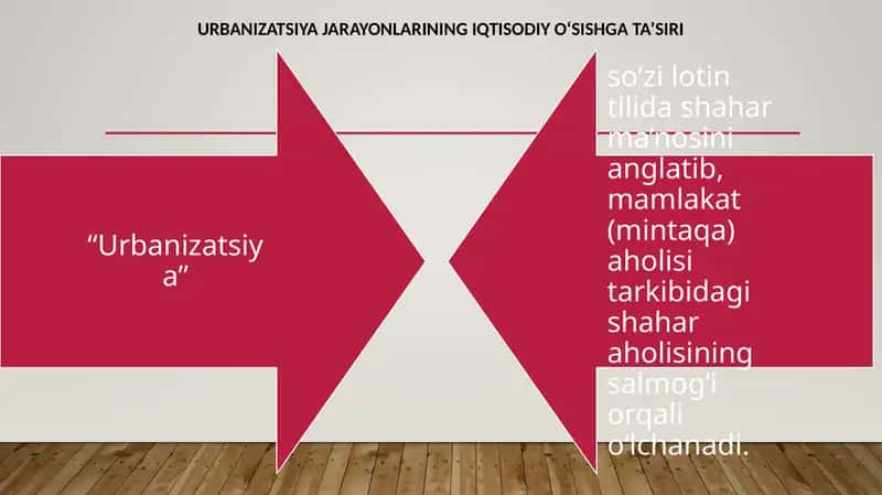 Urbanizatsiya jarayonlarining iqtisodiy o‘sishga ta’siri