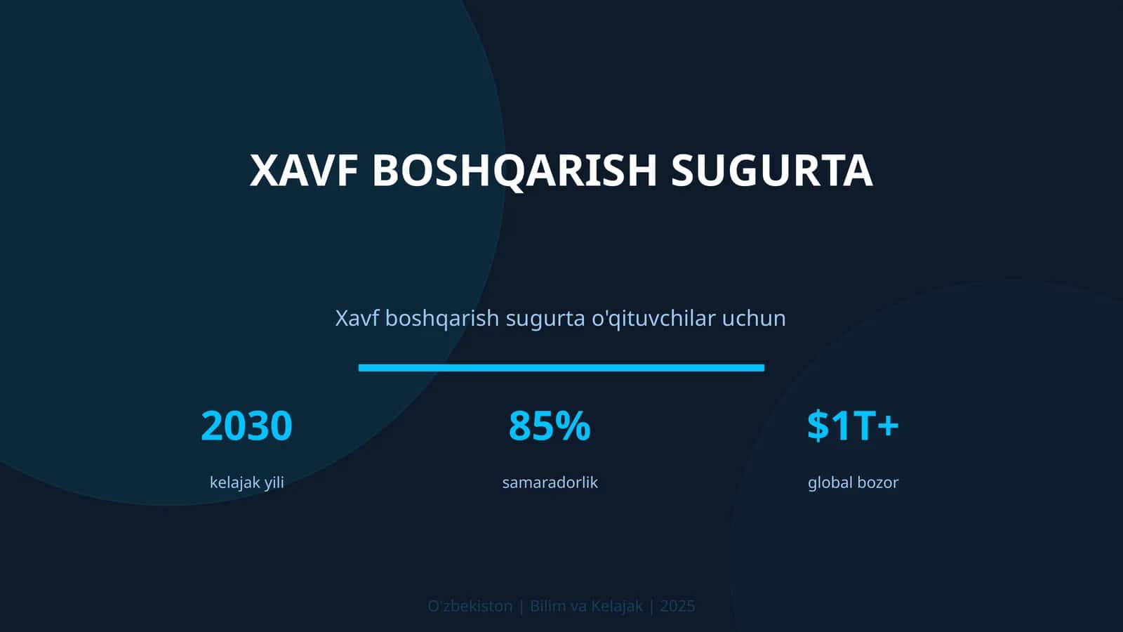 Xavf boshqarish sugurta