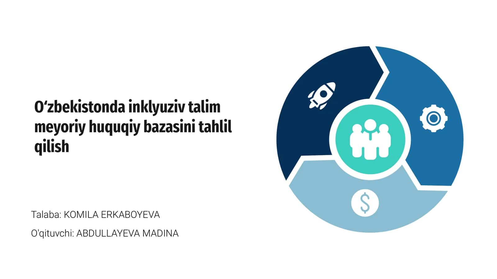 Oʻzbekistonda inklyuziv talim meyoriy huquqiy bazasini tahlil qilish