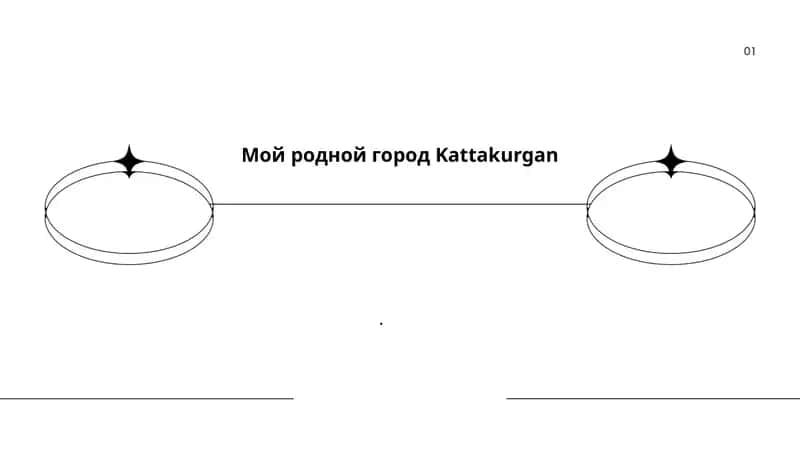 История города Каттакурган