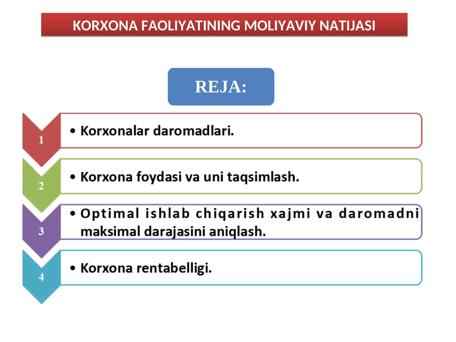 ISHLAB CHIQARILGAN MAXSULOTLAR VA XIZMATLAR