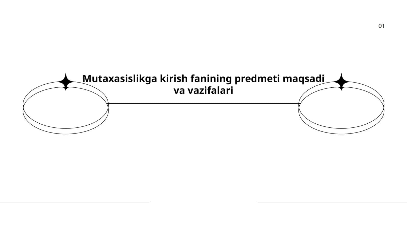 Mutaxasislikga kirish fanining predmeti maqsadi va vazifalari