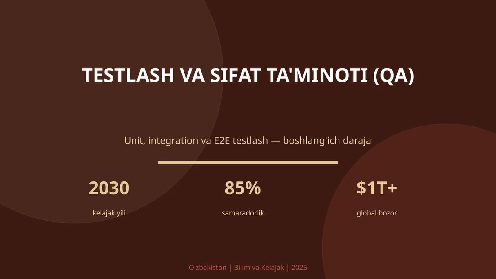 Testlash va sifat ta'minoti (QA)