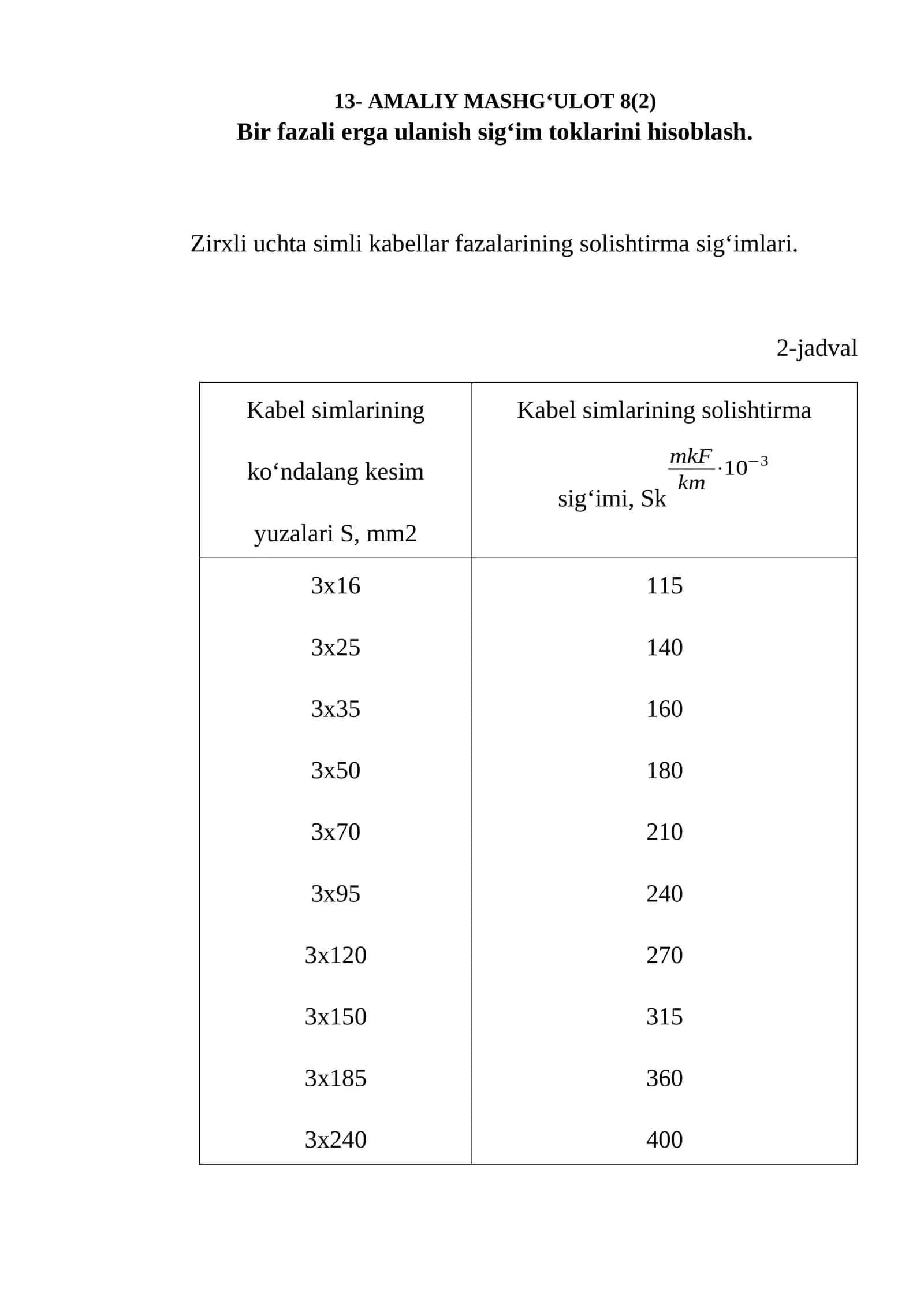 Bir fazali yerga ulanish sig‘im toklarini hisoblash