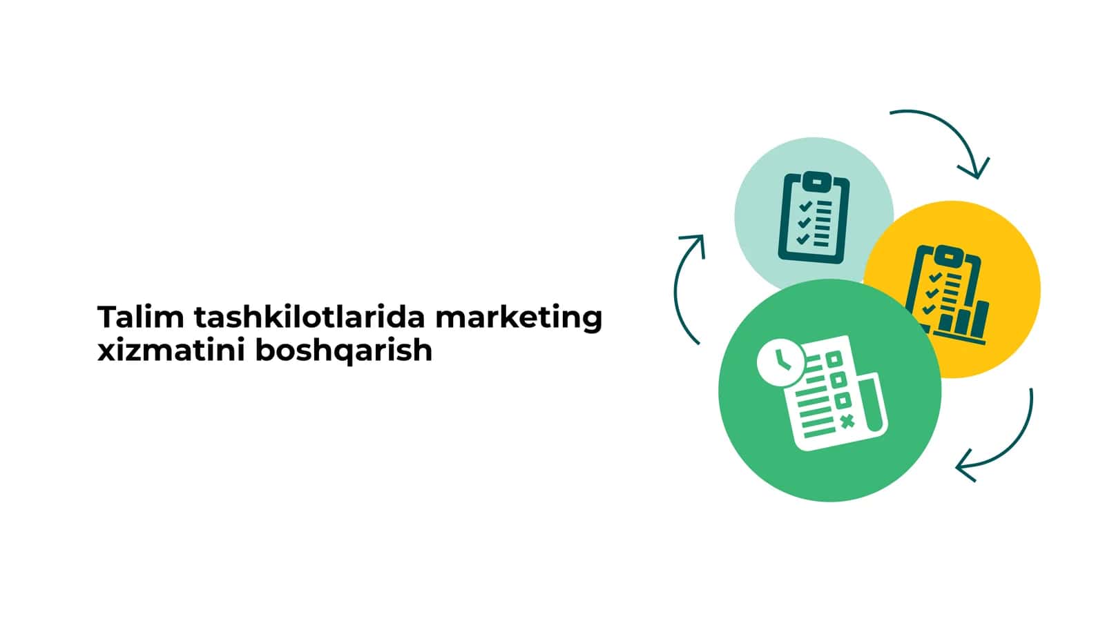 Talim tashkilotlarida marketing xizmatini boshqarish