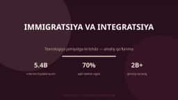 IMMIGRATSIYA VA INTEGRATSIYA