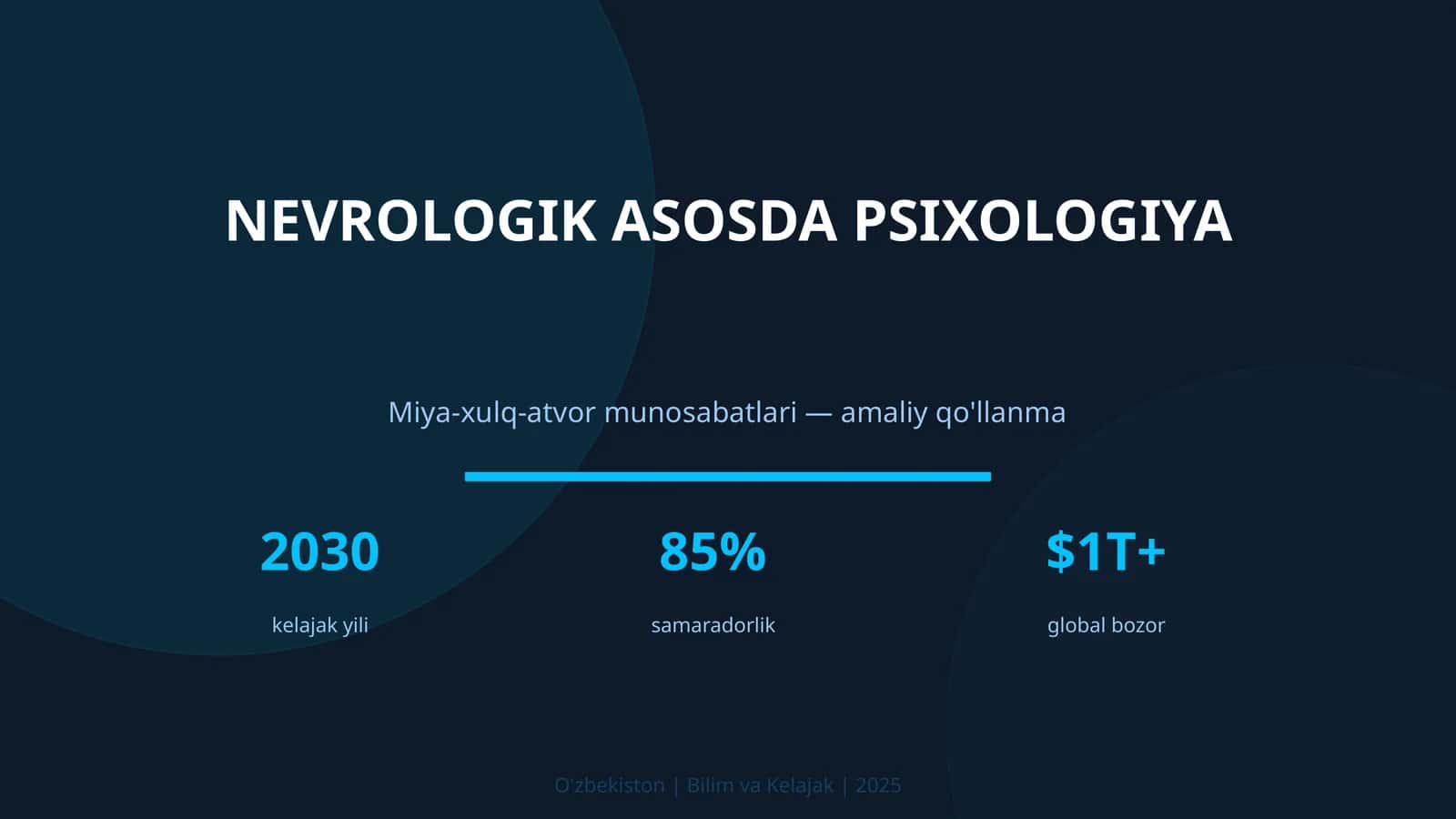 Miya-xulq-atvor munosabatlari — amaliy qo'llanma