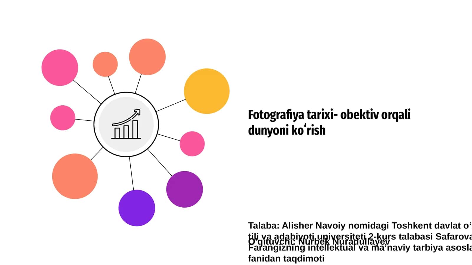 Fotografiya tarixi- obektiv orqali dunyoni koʻrish