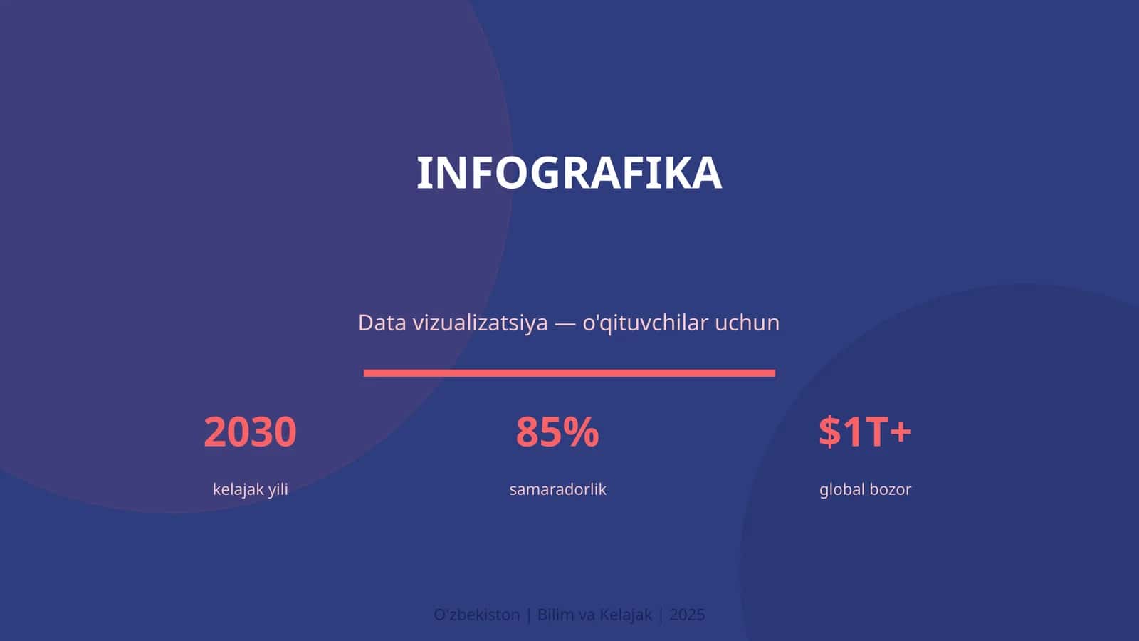 Infografika