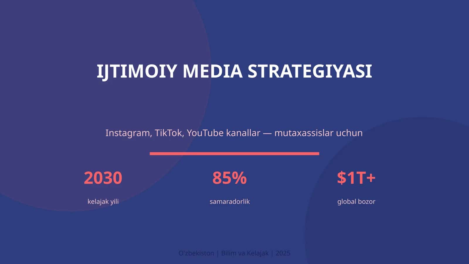 IJTIMOIY MEDIA STRATEGIYASI