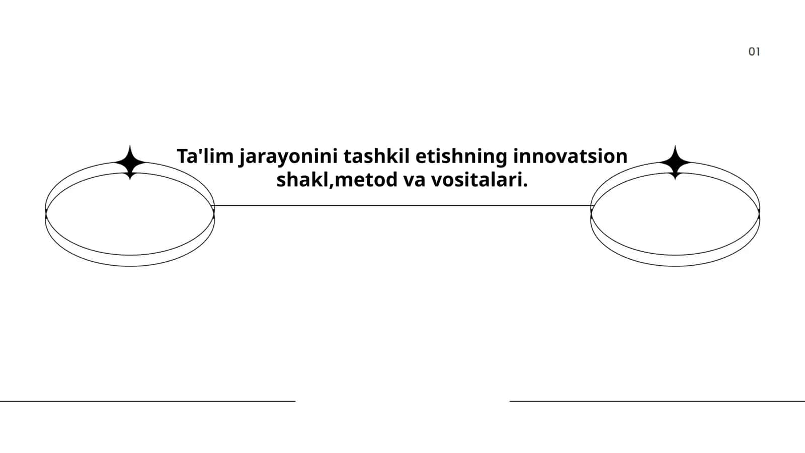 Ta'lim jarayonini tashkil etishning innovatsion shakl,metod va vositalari