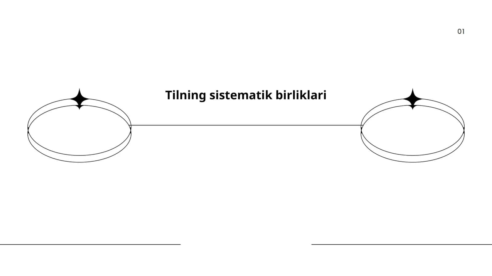 Tilning sistematik birliklari