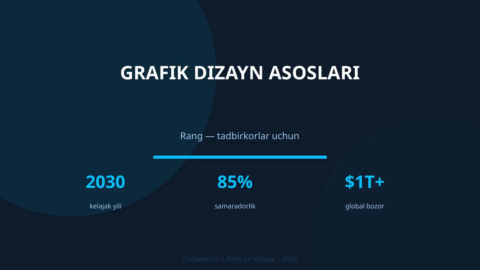 GRAFIK DIZAYN ASOSLARI