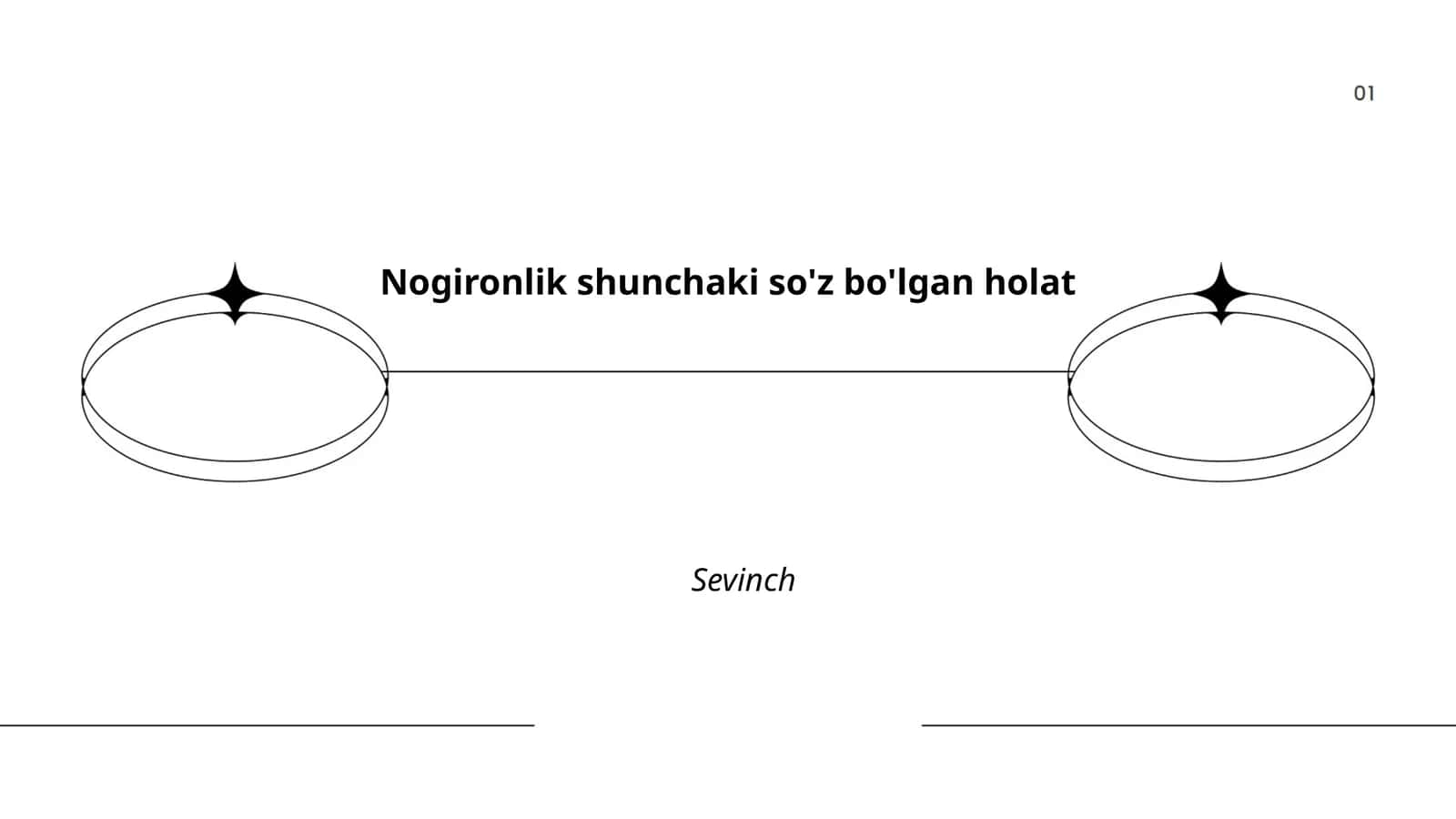 Nogironlik shunchaki so'z bo'lgan holat