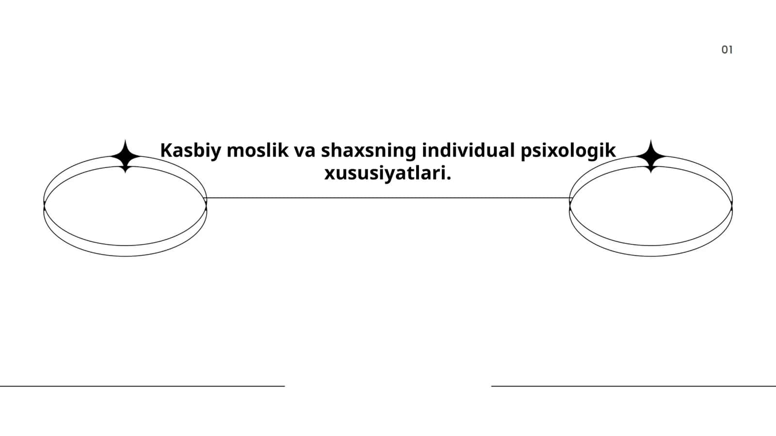 Kasbiy moslik va shaxsning individual psixologik xususiyatlari