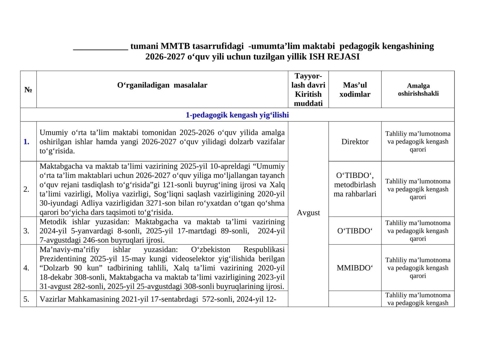 Maktab pedagogik kengashining 2026-2027 o‘quv yili uchun Ish rejasi