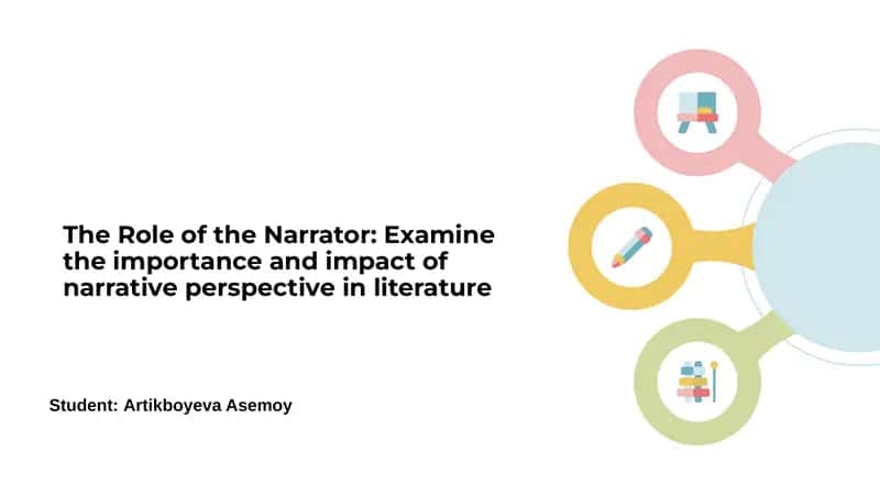 Introduction to Narrative Perspective