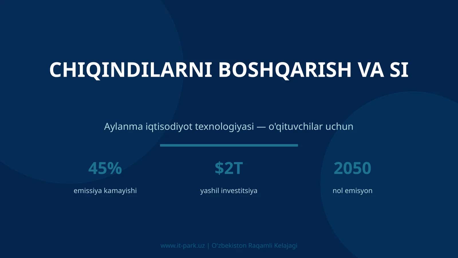 CHIQINDILARNI BOSHQARISH VA SI