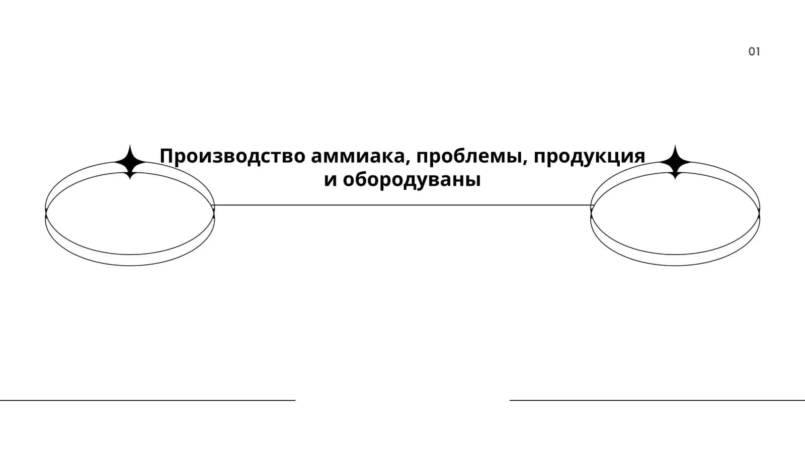 Производство аммиака, проблемы, продукция и обородуваны
