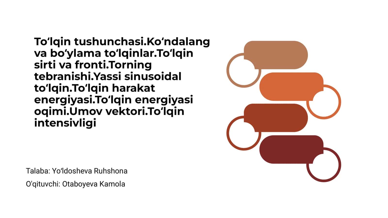 To‘lqin tushunchasi