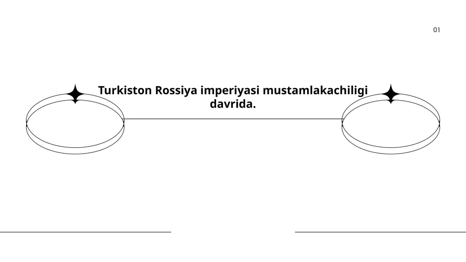Turkiston Rossiya imperiyasi mustamlakachiligi davrida