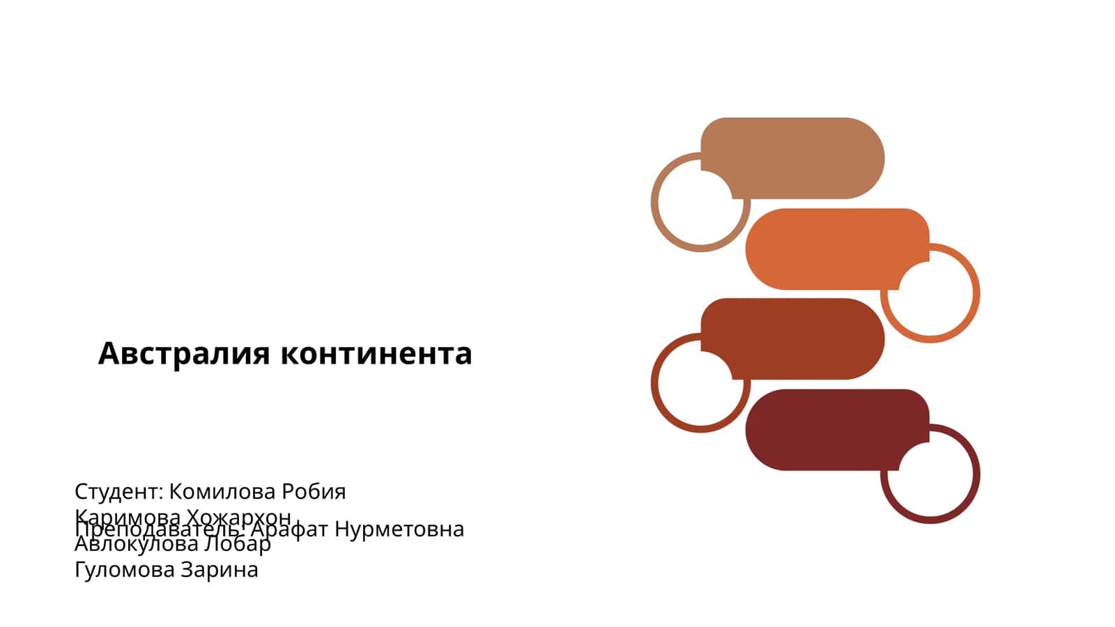 Австралия континента
