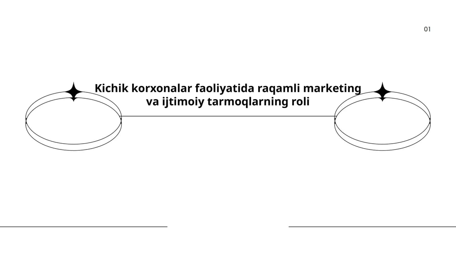 Raqamli marketingning kichik korxonalar faoliyatidagi o‘rni