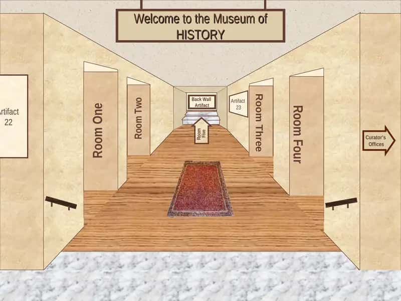 Museum of HISTORY