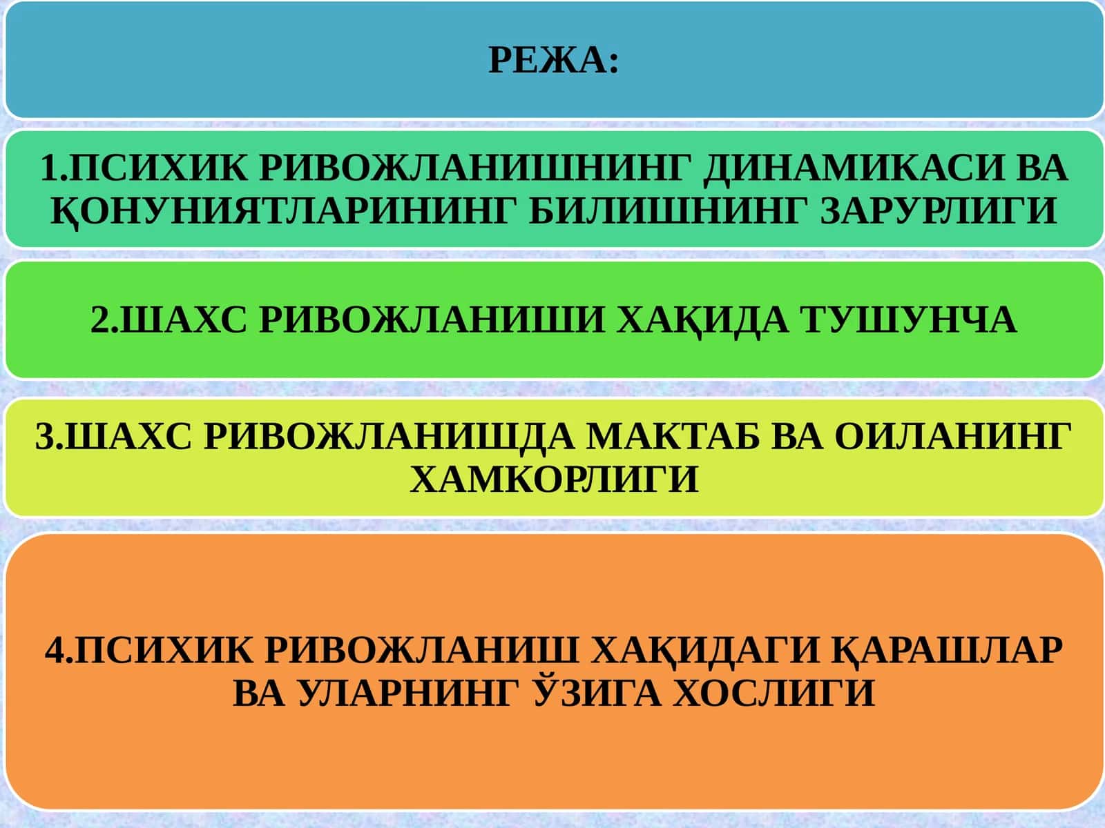 ПСИХИКАНИНГ НАМОЁН БЎЛИШ ШАКЛЛАРИ ВА УЛАРНИНГ ЎЗАРО БОҒЛИҚЛИГИ