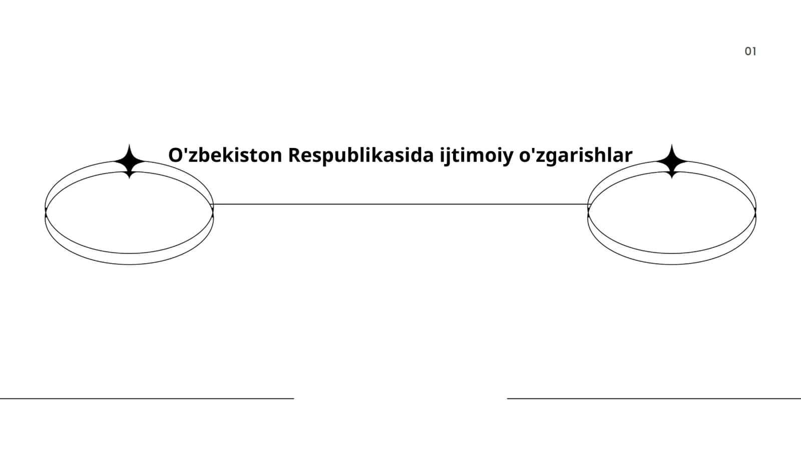 O'zbekiston Respublikasida ijtimoiy o'zgarishlar
