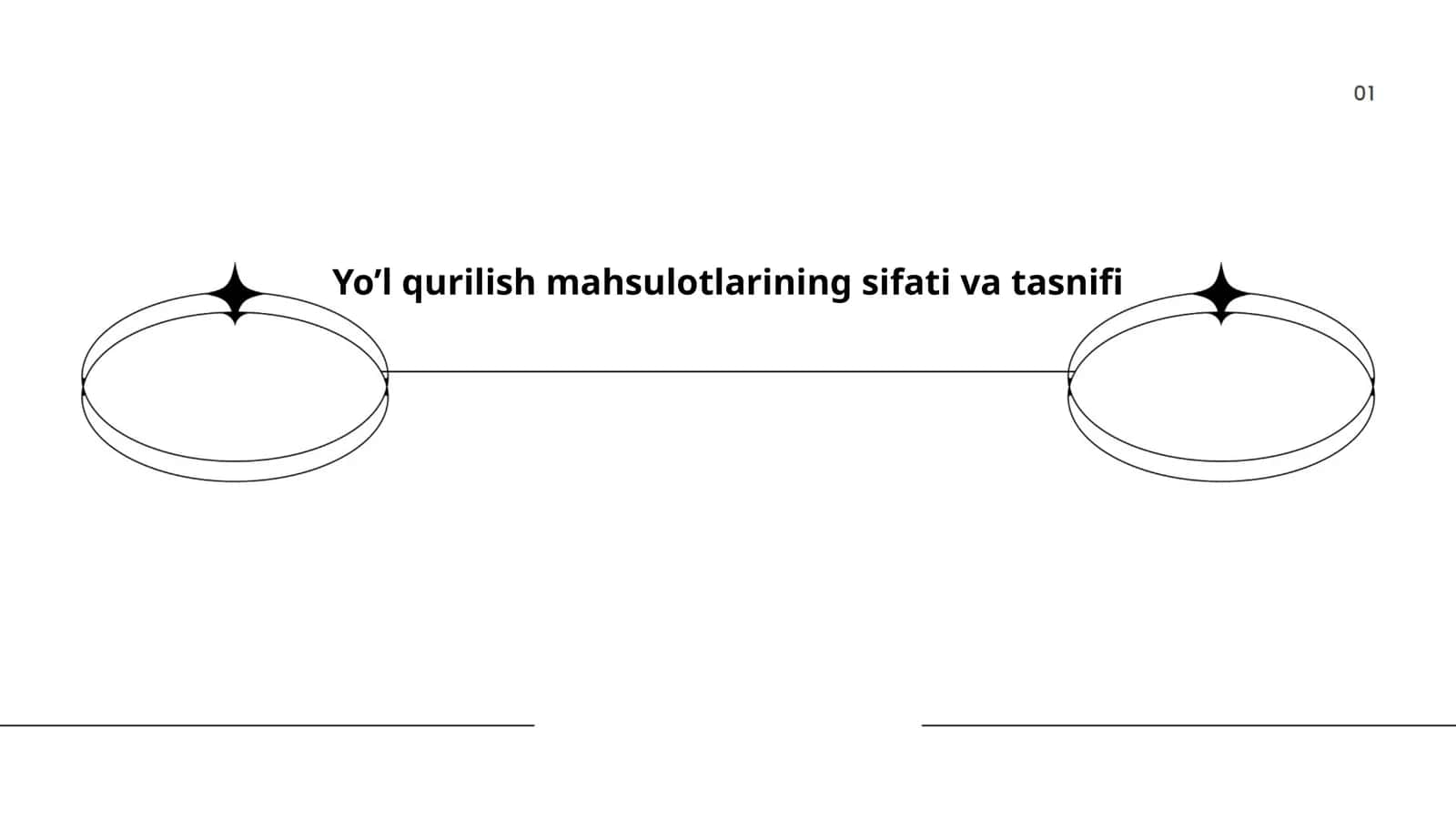 Yo’l qurilish mahsulotlarining sifati va tasnifi