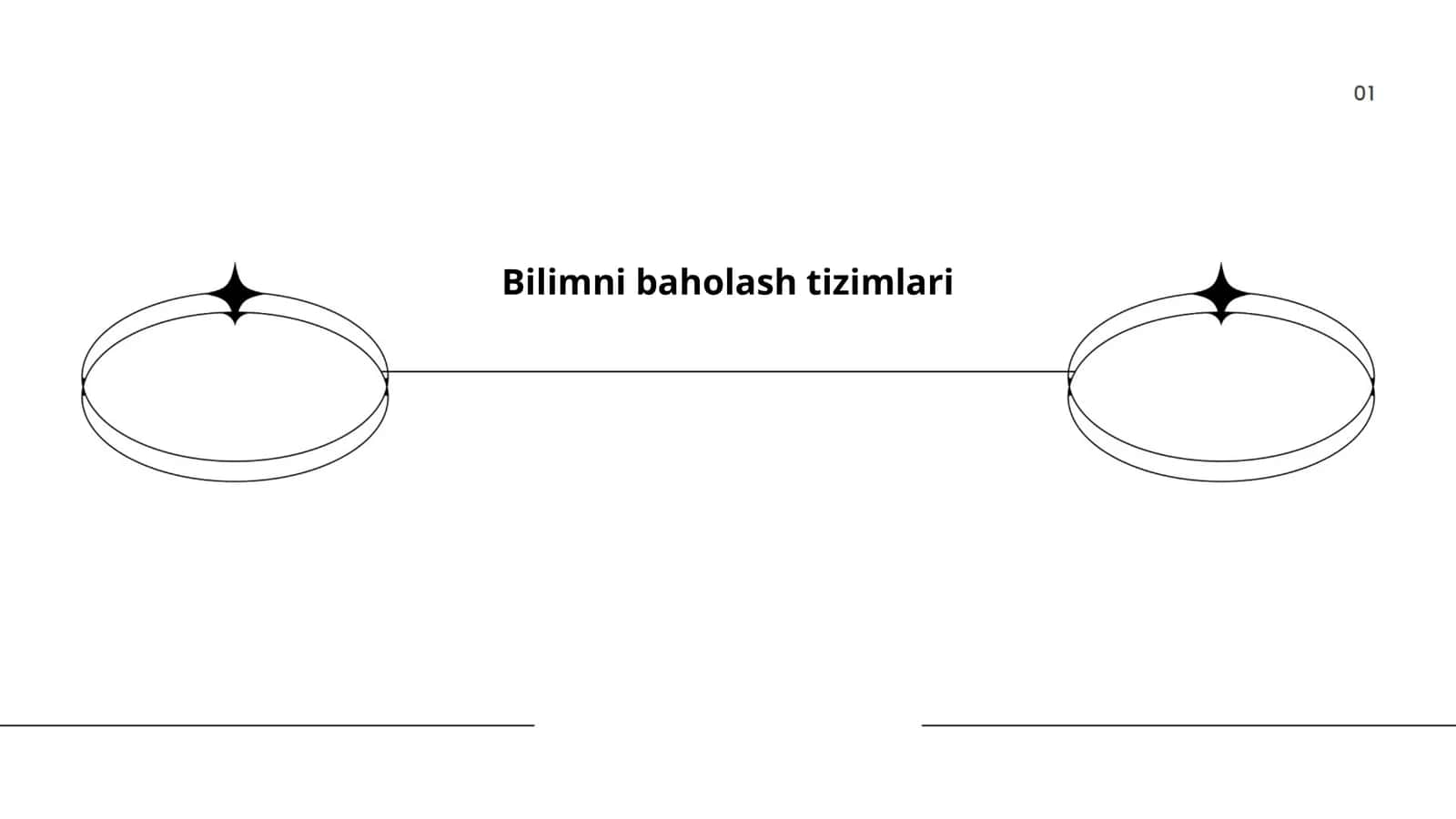 Bilimni baholash tizimlari