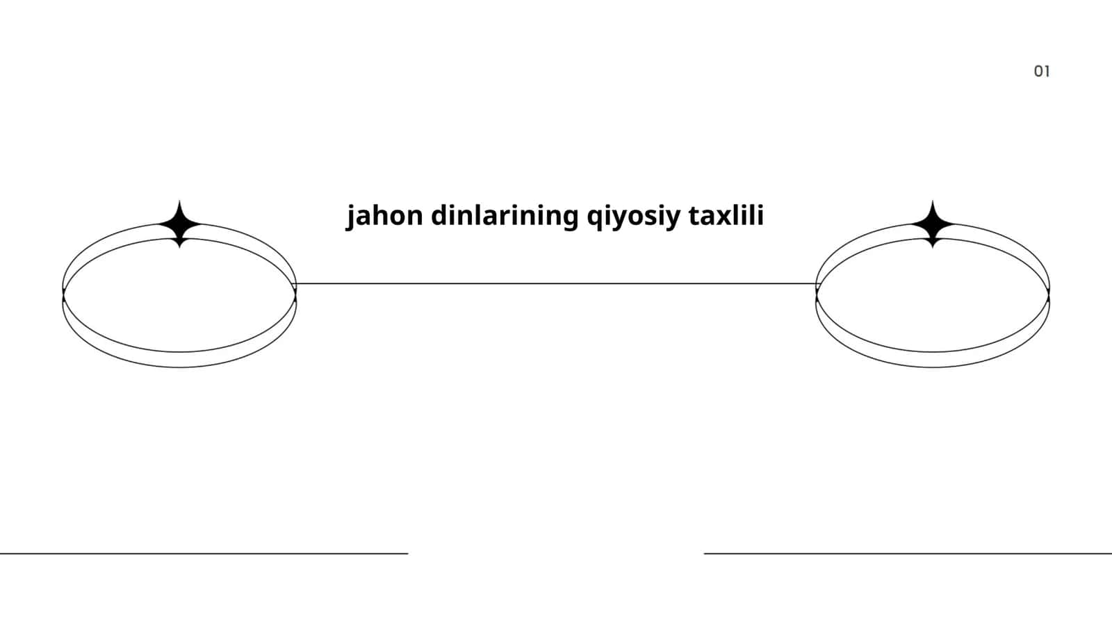 Jahon dinlarining qiyosiy taxlili