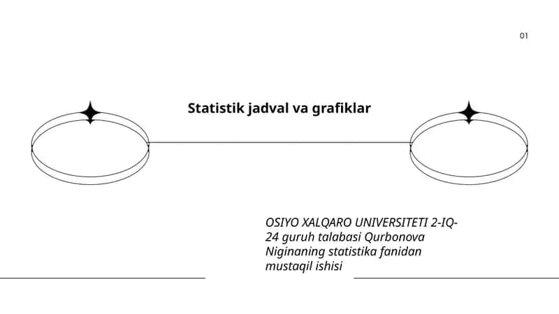 Statistik jadval va grafiklar