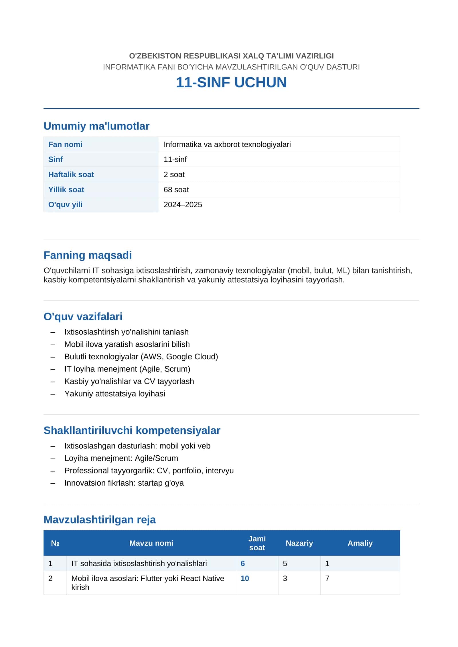 INFORMATIKA FANI BO'YICHA MAVZULASHTIRILGAN O'QUV DASTURI