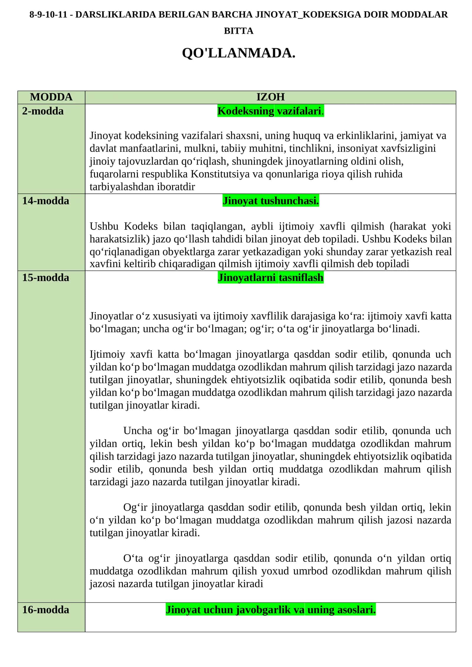 JINOYAT_KODEKSIGA DOIR MODDALAR