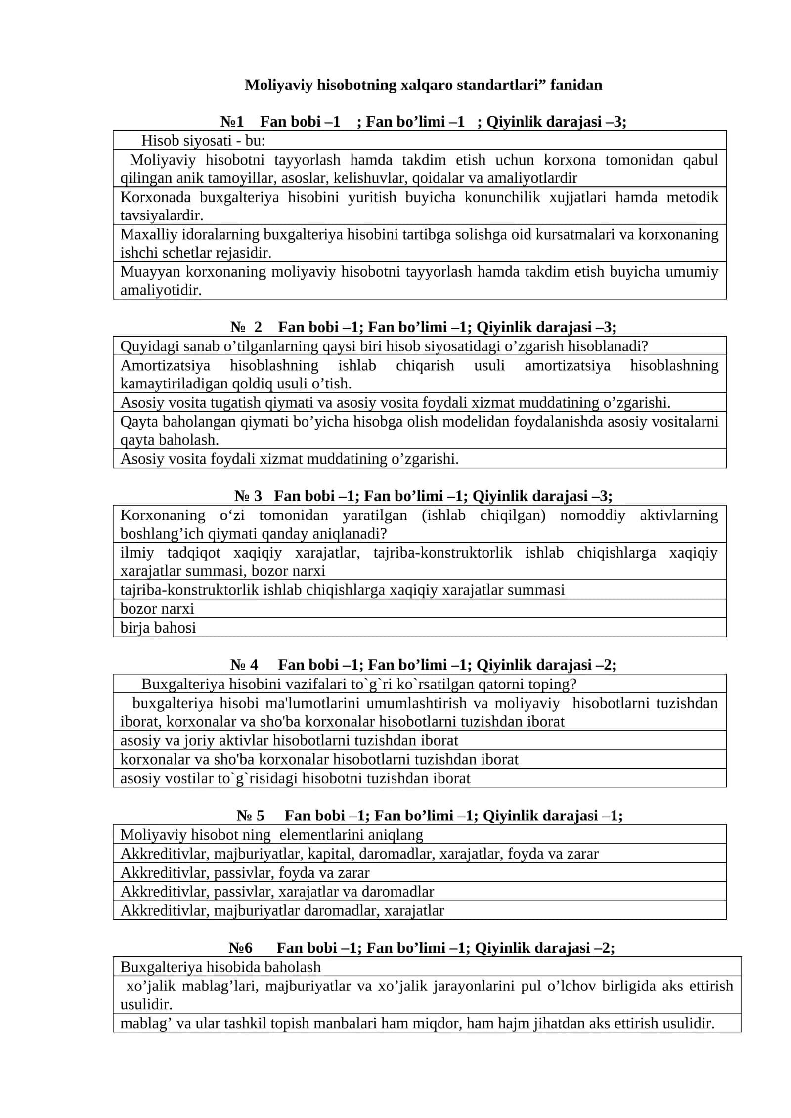 Moliyaviy hisobotning xalqaro standartlari fanidan yakuniy test savollari 200 ta