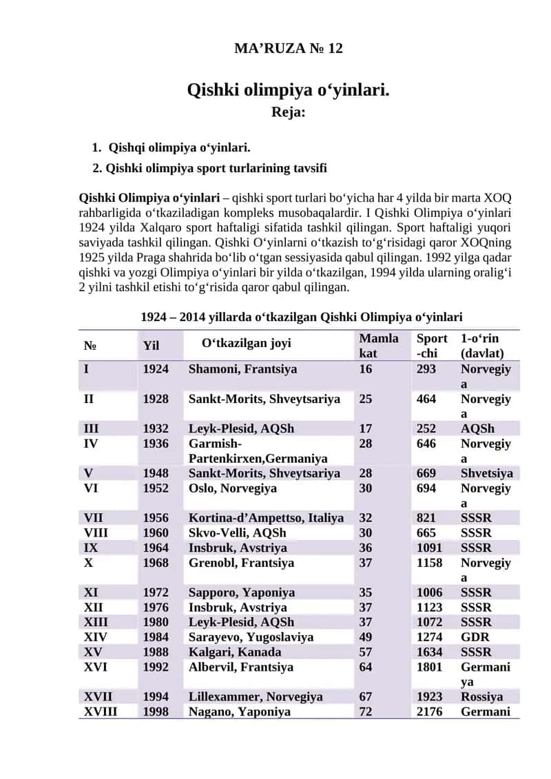 Qishki Olimpiya o‘yinlari